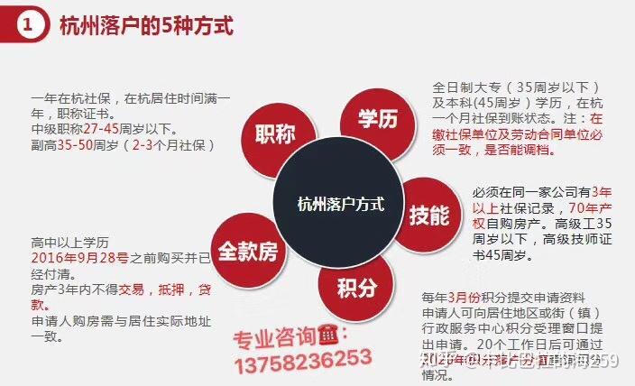 承配件制造 第468页