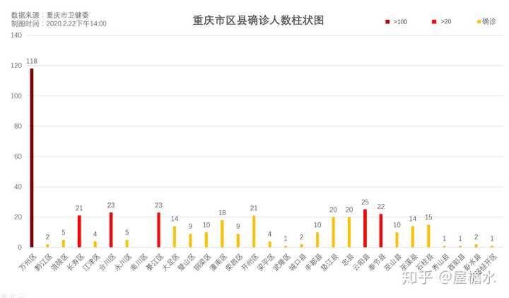 重型机械轴承 第395页