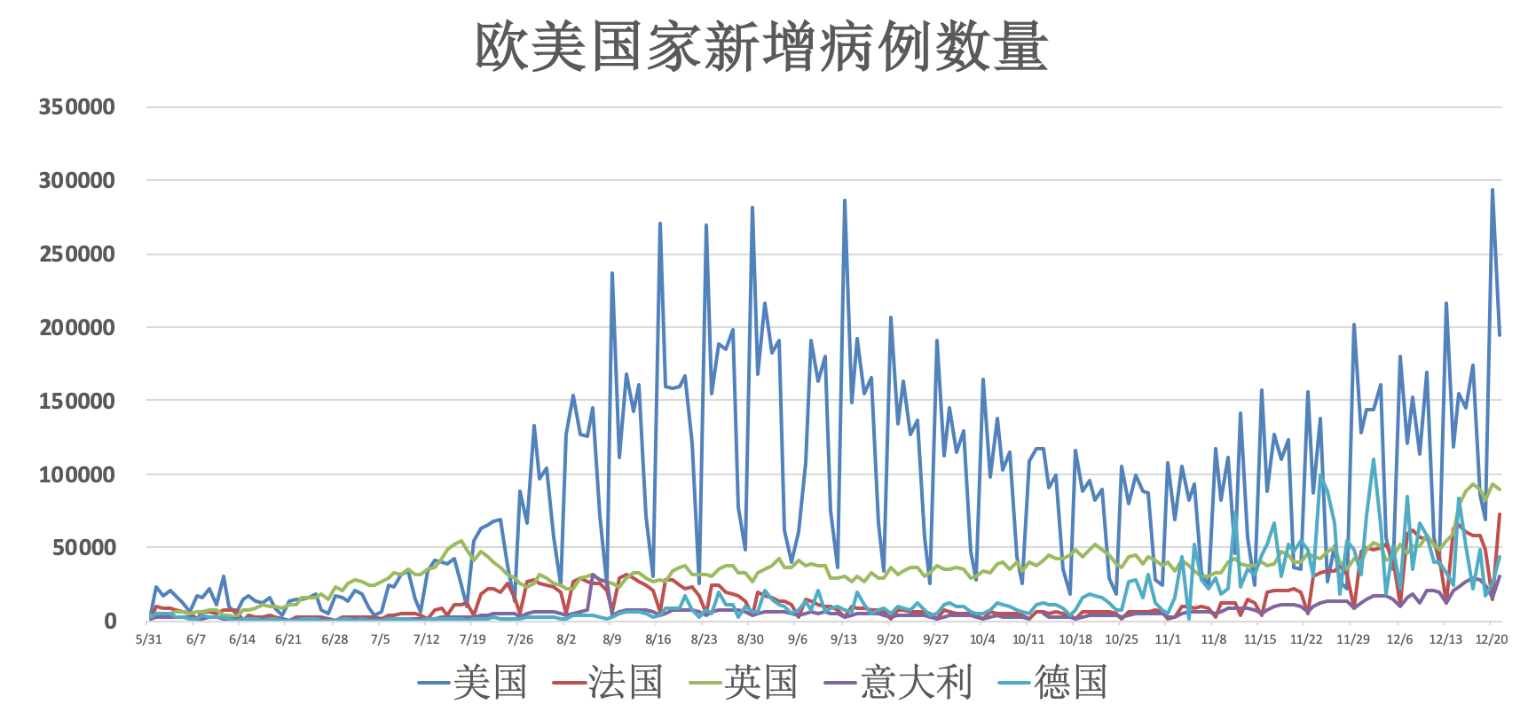 重型机械轴承 第394页
