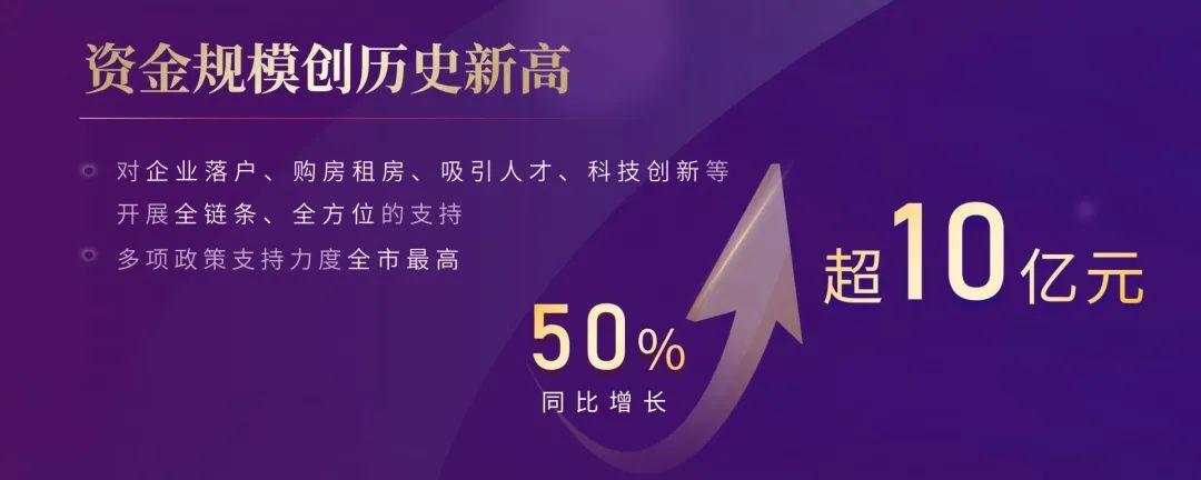 科技助力下的黄金市场洞察，今日金价走势图及分析