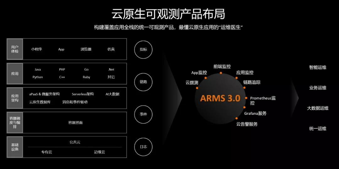 模具制造 第369页