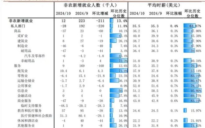 重型机械轴承 第380页