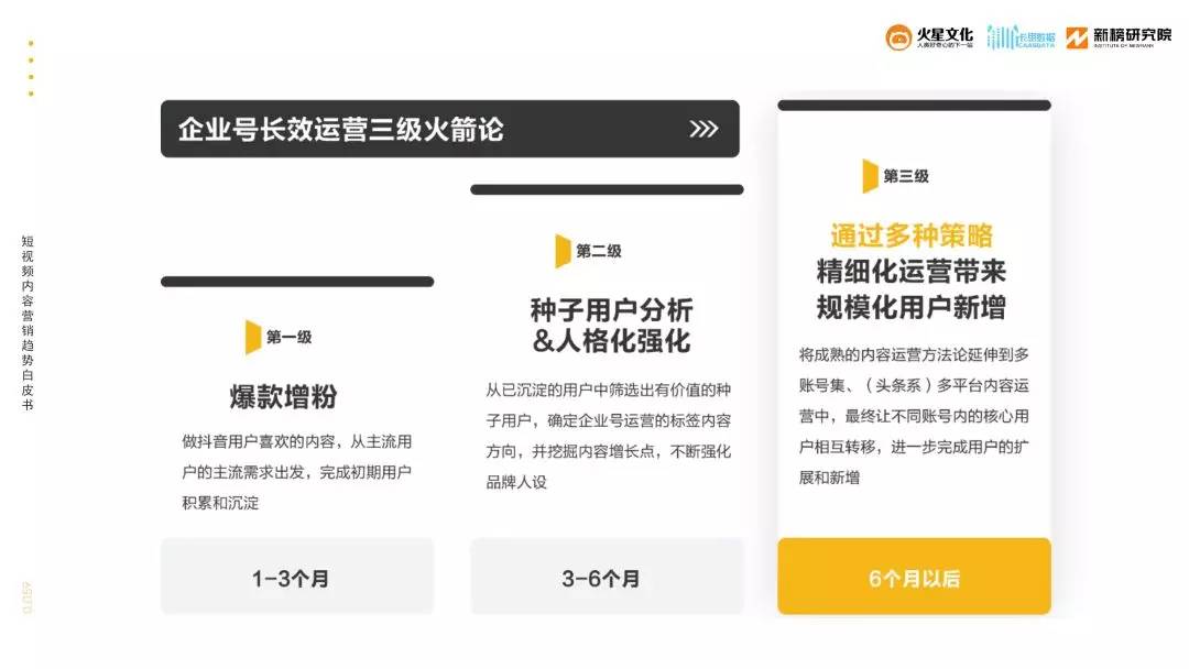 关于涉黄网站的警示，遵守法律法规，远离低俗内容，维护网络健康与安全标题