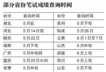 模具制造 第359页