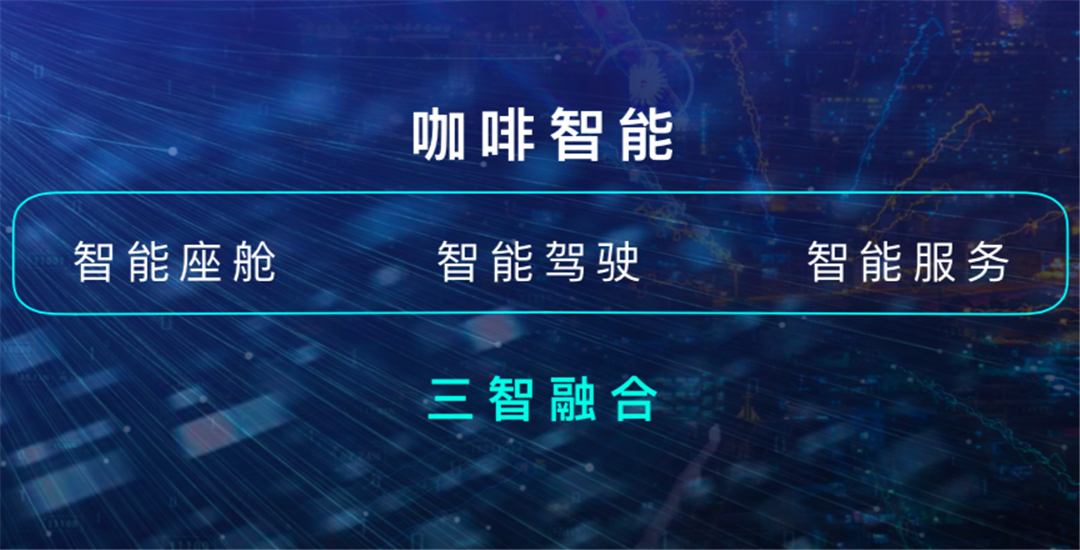 世界最新技术引领变革之旅，自信成就梦想