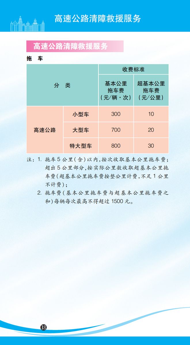 重型机械轴承 第367页