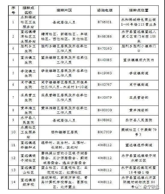 疫情疫苗最新动态，小巷深处的独特疫苗小店，7月最新通报