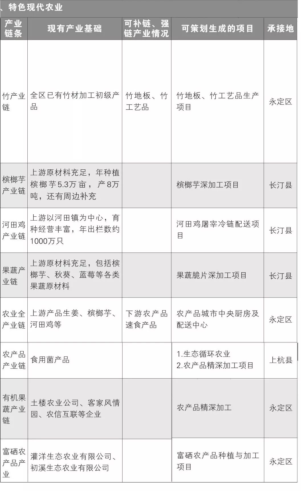 龙岩最新发展概览，全面了解与参与发展的步骤指南（初学者与进阶用户适用）