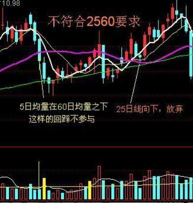 司太立最新股价，透视其在特定领域或时代中的地位与影响力