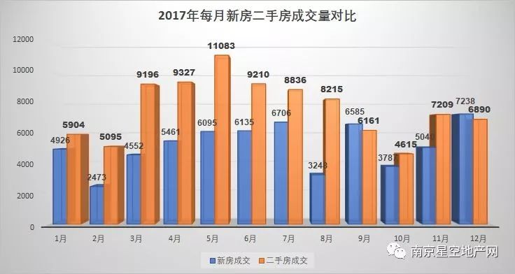 南京最新二手房交易流程解析，前沿科技助力便捷生活