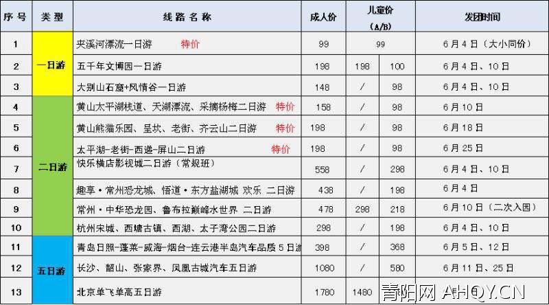 淮安旅行社最新出游报价概览