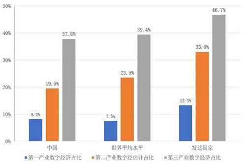 富平县最新开重大科技项目，重塑未来，引领新生活新篇章