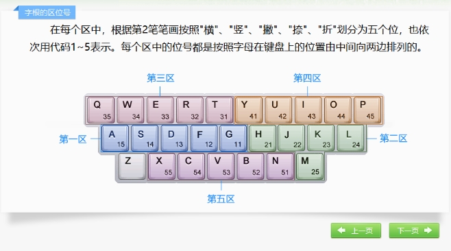 最新手机版金山打字通，键盘上的励志挑战之旅