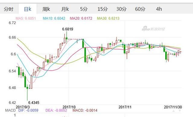 工商银行外汇牌价最新价表详解，解读与洞察