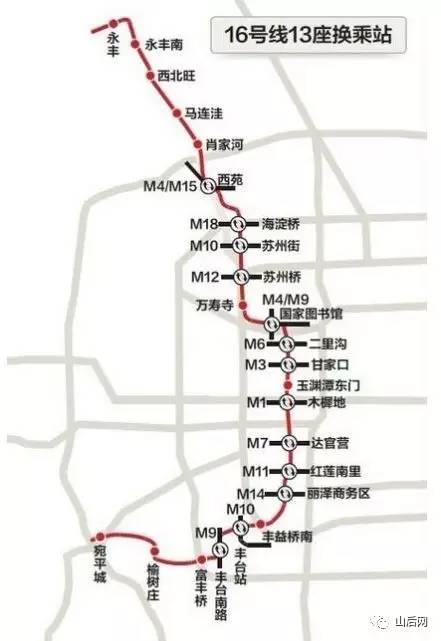 北京地铁16号线绿色之旅，最新动态与内心宁静的探寻