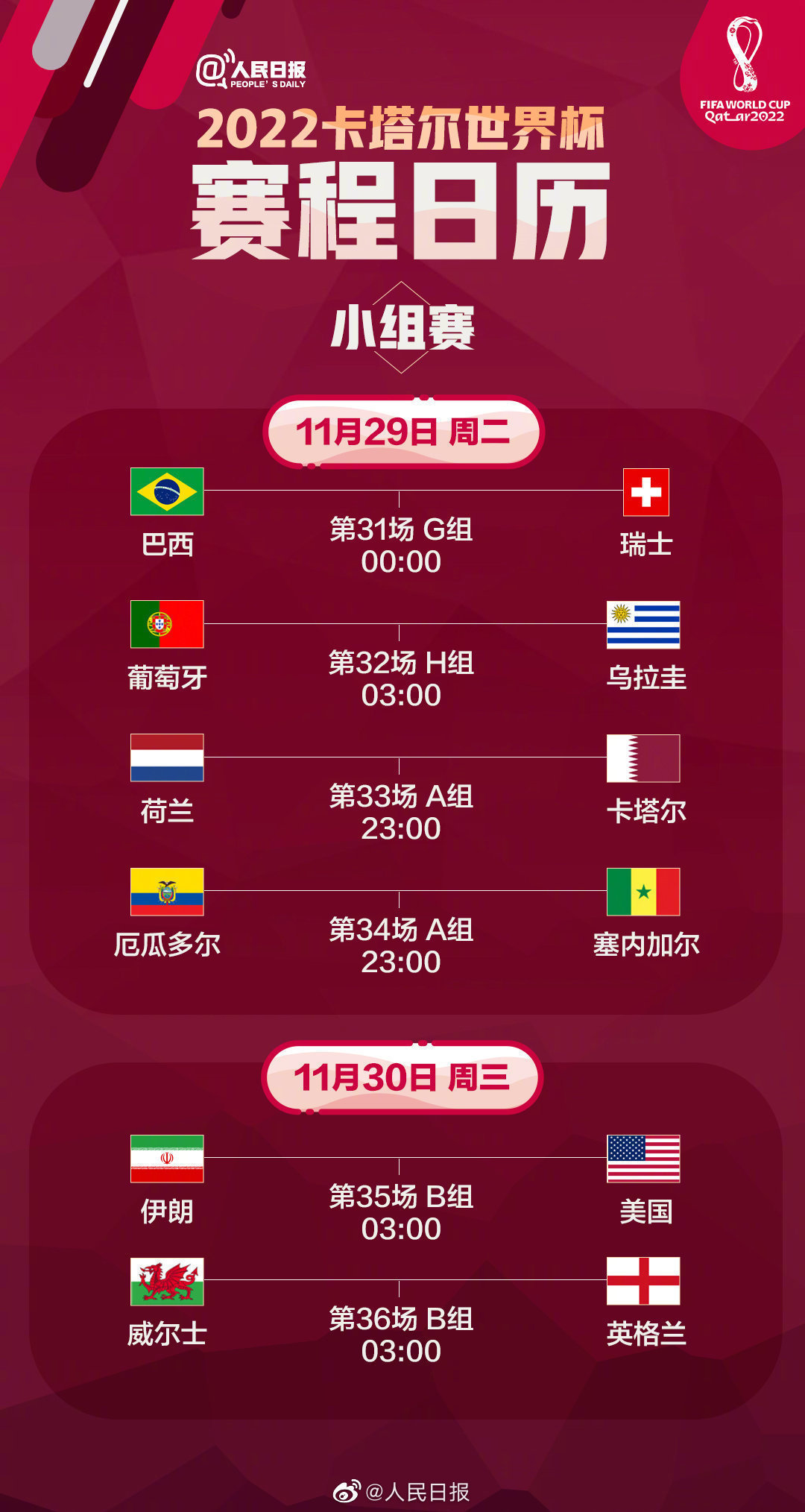 2022世界杯最新动态，赛事进展、亮点与热议话题一网打尽