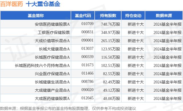 万安堂康宁神最新消息深度分析与观点阐述，全面解读最新动态与趋势预测