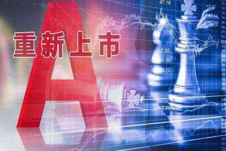 ST二重重装最新动态，重塑自我，学习引领未来