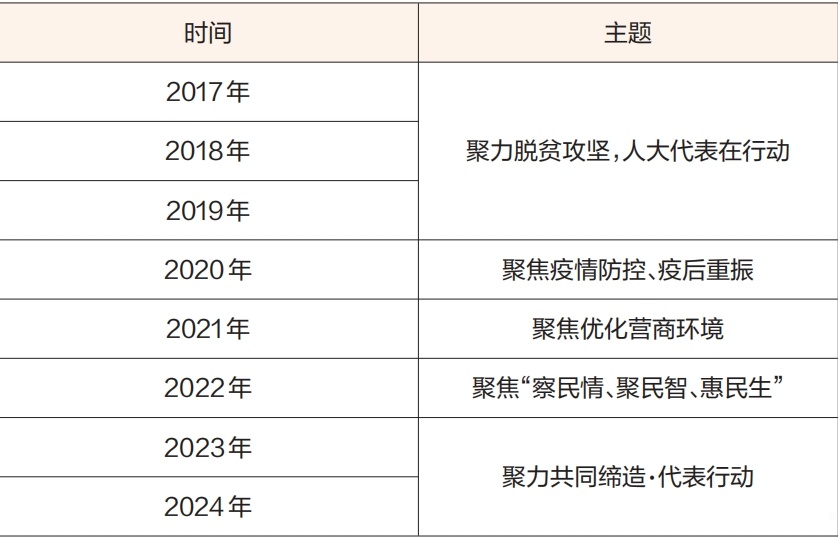 第1236页