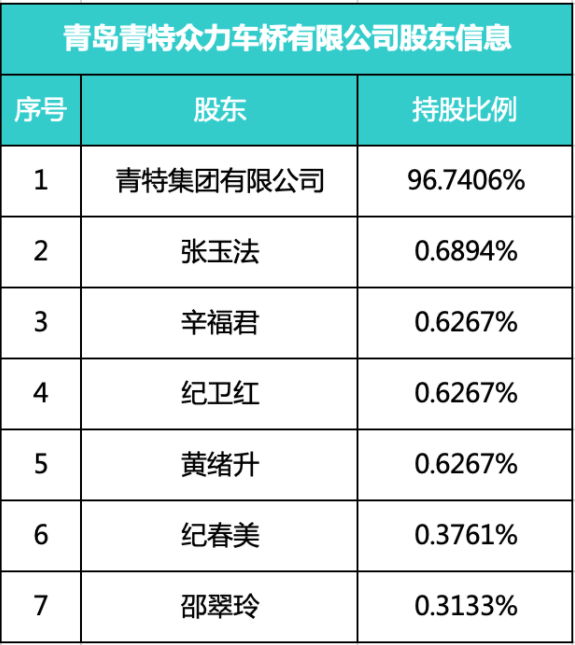 模具制造 第286页
