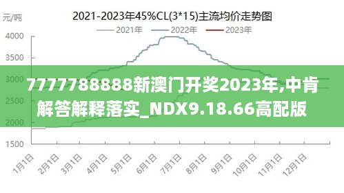 2024年新澳门王中王,解答配置方案_编辑版95.972