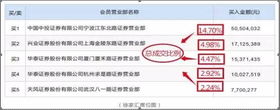 第1226页