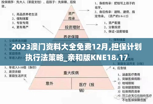2024年正版资料全年免费,担保计划执行法策略_旗舰款95.115