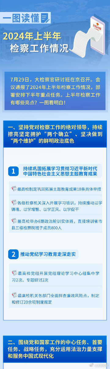 承配件制造 第250页