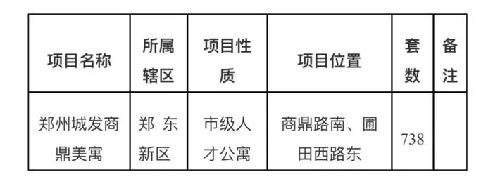 第1223页