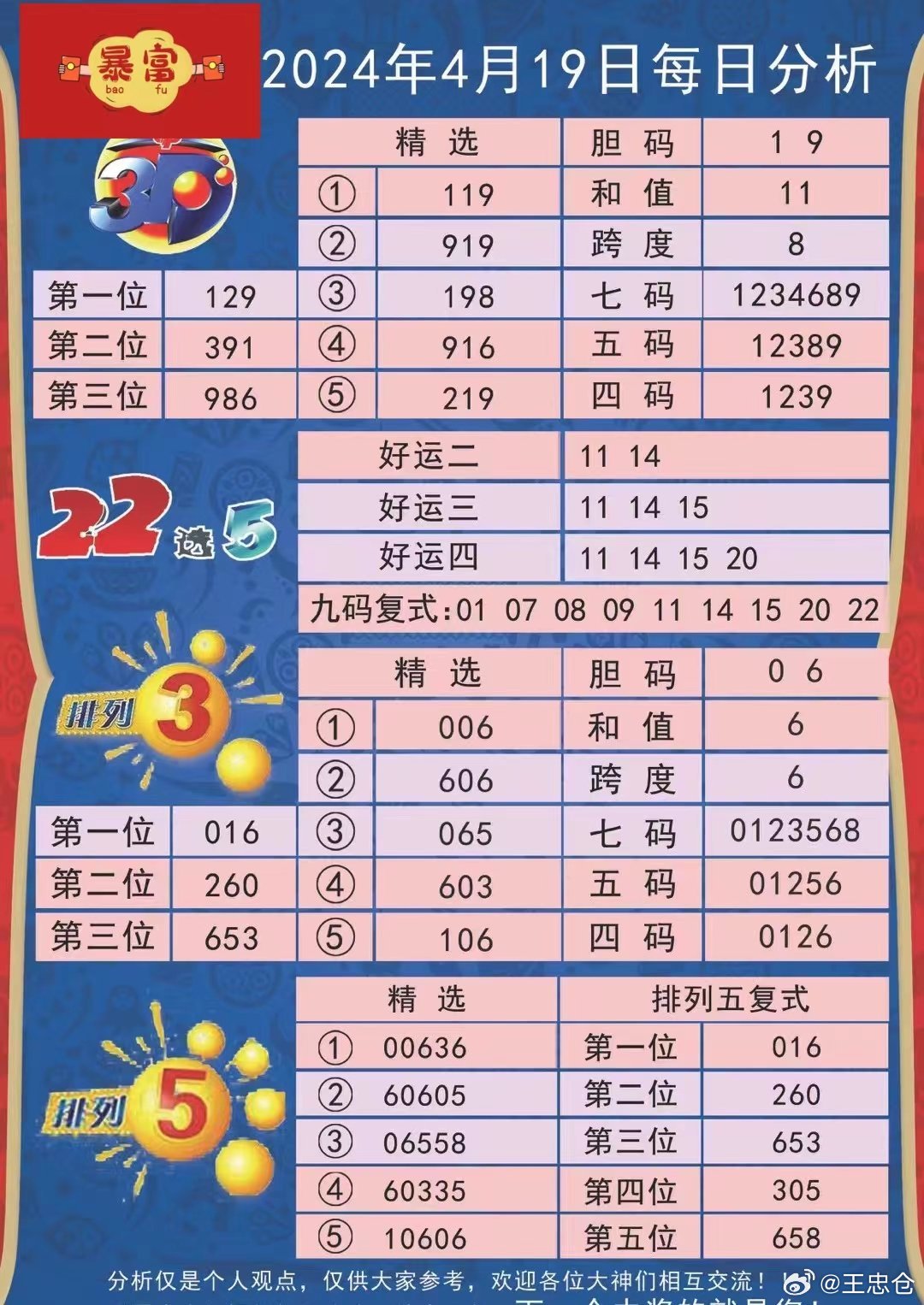 2024新奥历史开奖记录彩票吧,灵活执行方案_体验版95.815