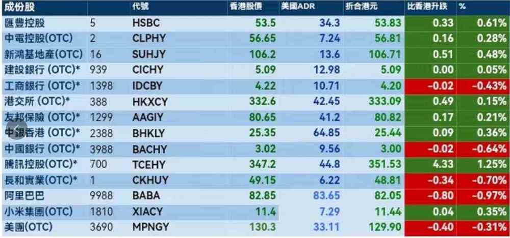 2024新奥历史开奖记录香港,数据指导策略规划_稳定版95.693