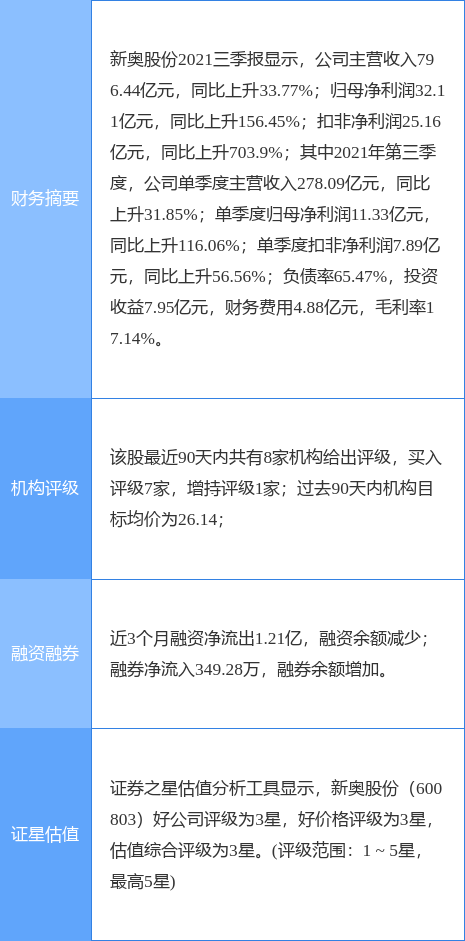 2024新奥正版资料免费提供,处于迅速响应执行_按需版95.506