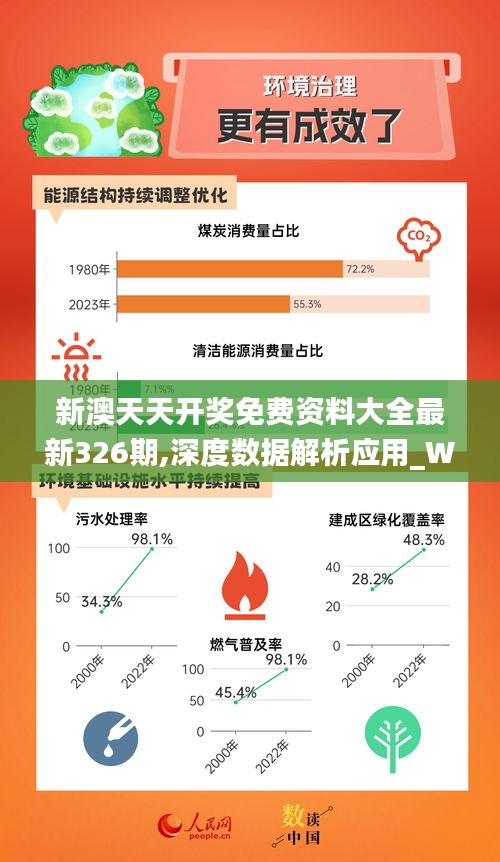 2024新奥正版资料免费提供,数据详解说明_力量版95.907