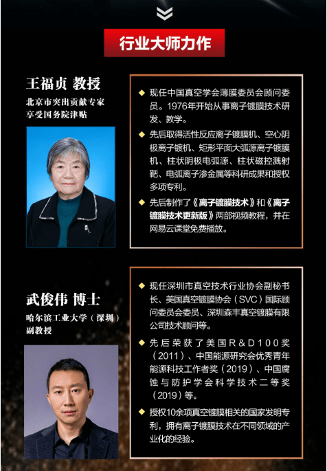 第1221页