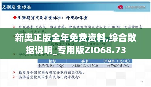 2024新奥精选免费资料,案例实证分析_传递版95.727