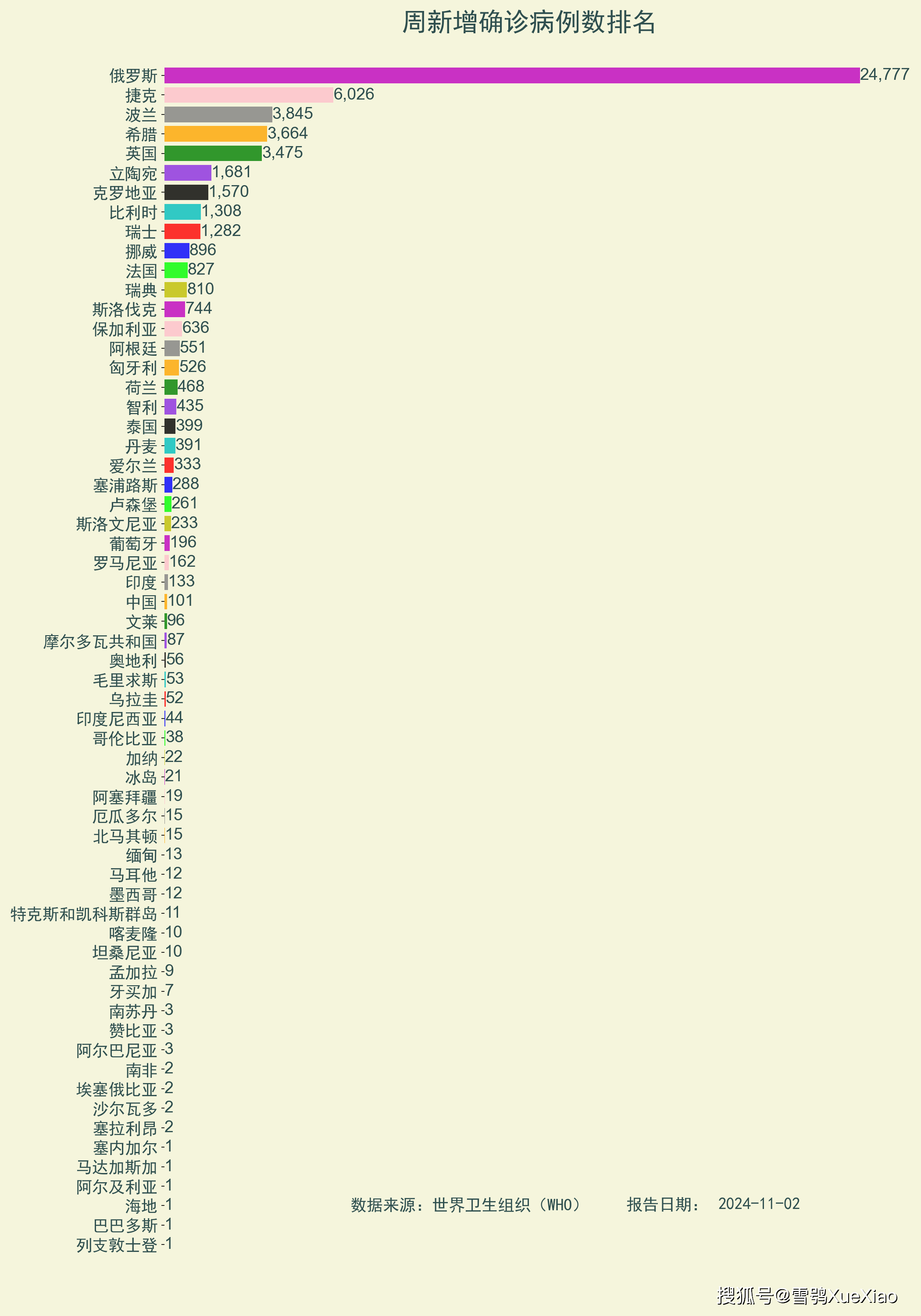 2024新澳今晚资料大全,全身心解答具体_程序版95.532