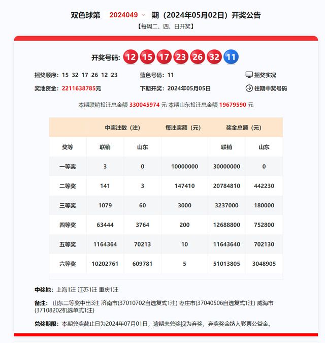 2024新澳天天开奖记录,全方位操作计划_奢华版95.266