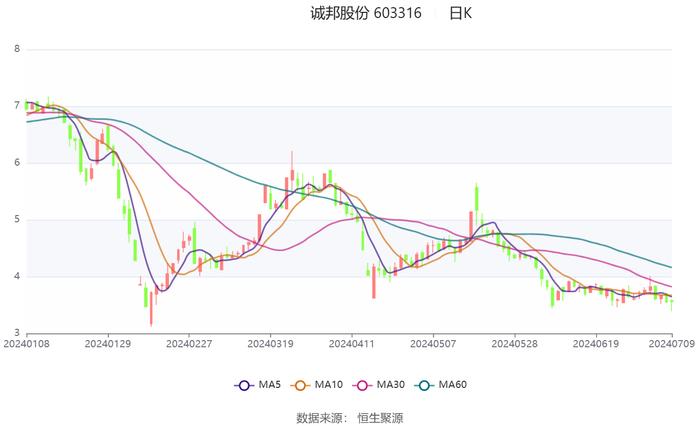 2024新澳门6合彩官方网,精准解答方案详解_先锋版95.560