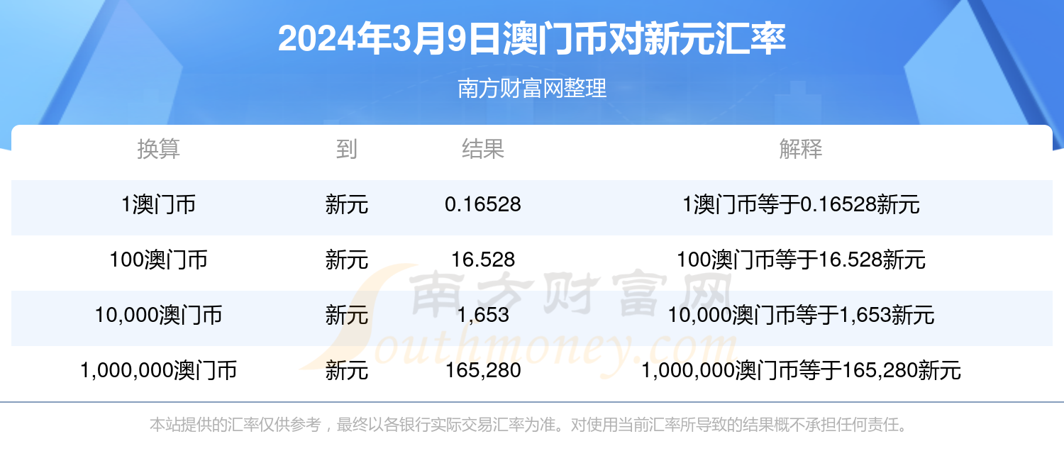 2024新澳门今天晚上开什么生肖,案例分析_获取版95.120