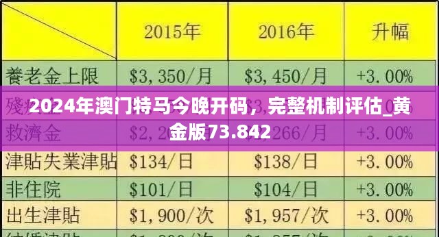 2024新澳门今晚开特马直播,科学分析解释说明_高清晰度版95.370