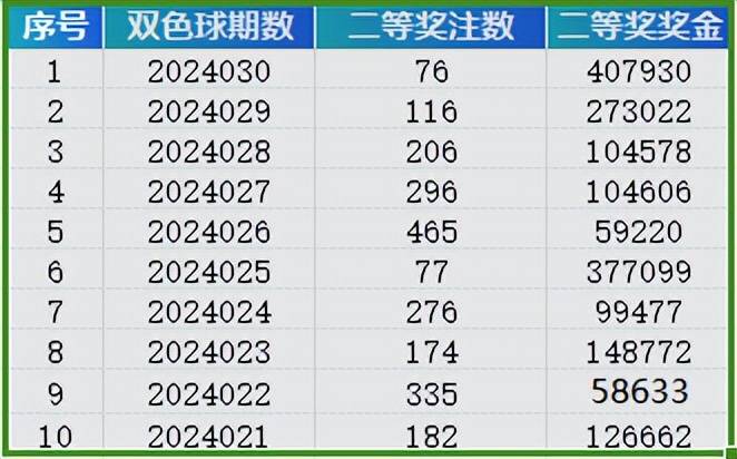 2024新澳门大众开奖结果,数据驱动决策_妹妹版95.399