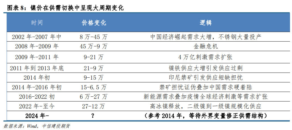 第1209页