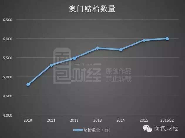 2024澳门历史记录,详情执行数据安援_先锋版95.613