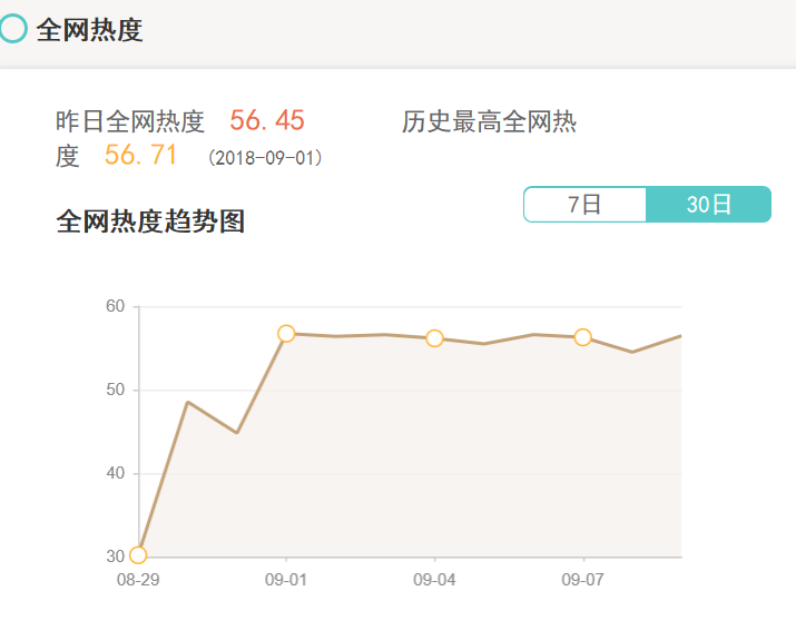 2024澳门天天开好彩大全开奖记录走势图,高度协调实施_增强版95.113
