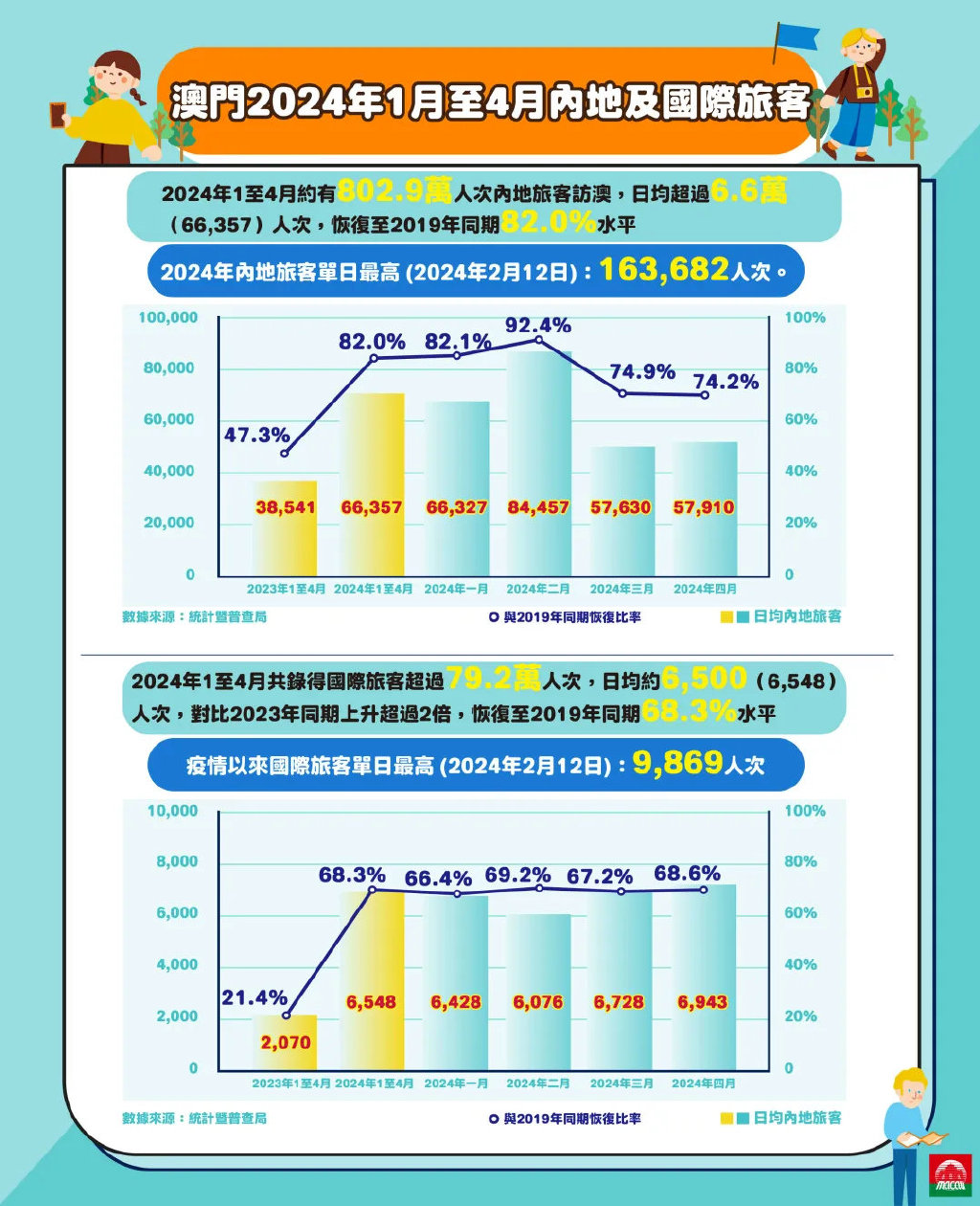 2024澳门正版精准免费,海洋科学_荣耀版95.334