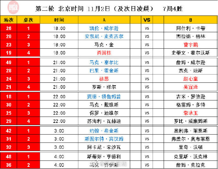 2024澳门特马今晚开奖49图,统计信息解析说明_父母版95.872