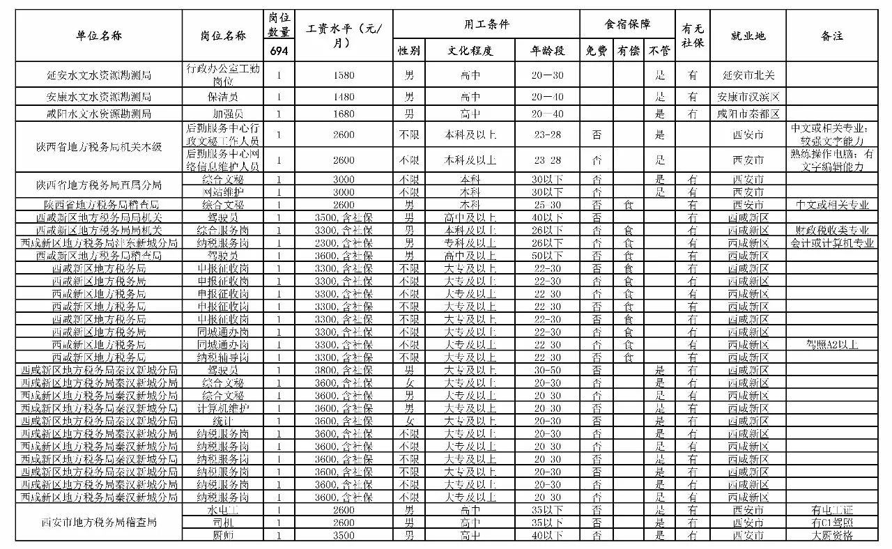 2025自主择业增资表最新消息,行动规划执行_定向版95.357