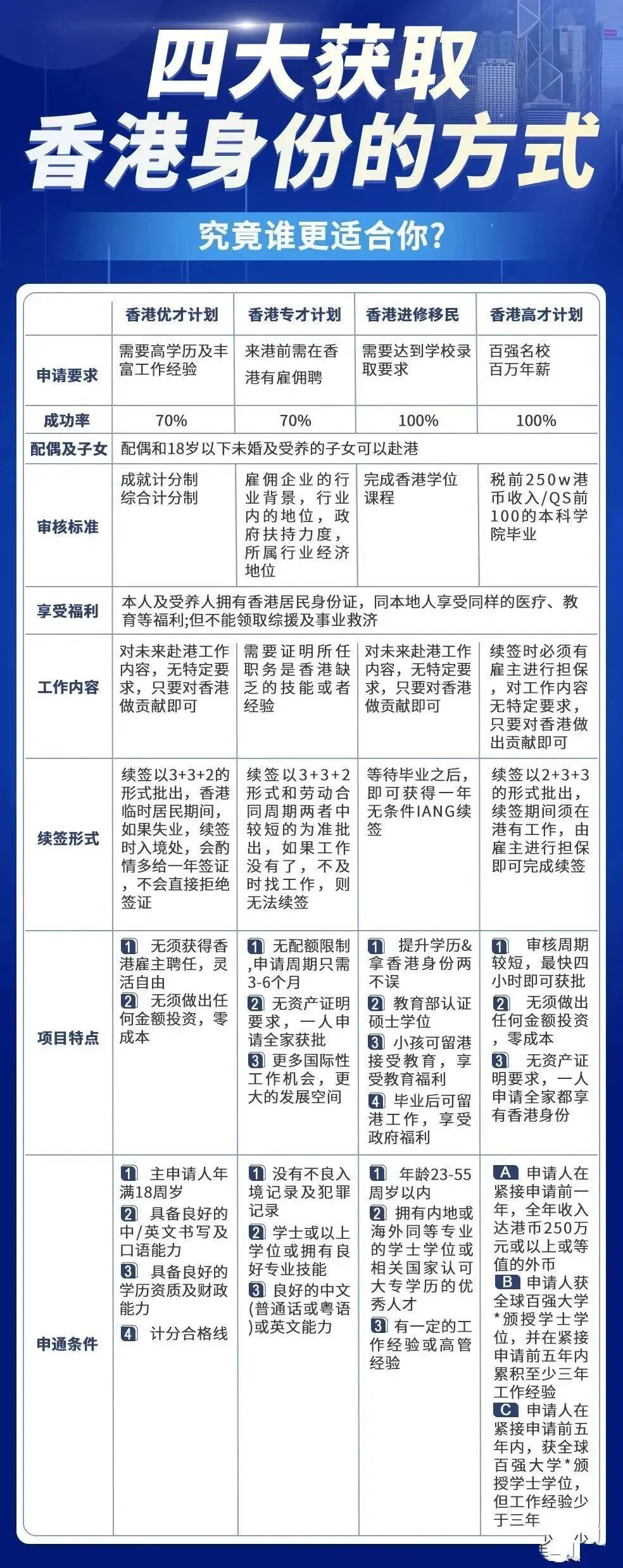 4949免费的资料港澳台,决策支持方案_父母版95.534