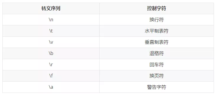 第1189页