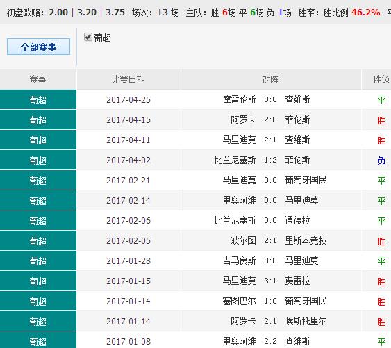 49888cσm查询,澳彩资料,创新发展策略_安全版95.999